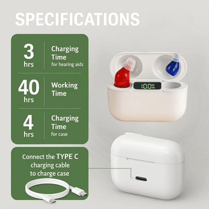 Hearing Aids In-Ear Rechargeable Discreet Sound Amplifier