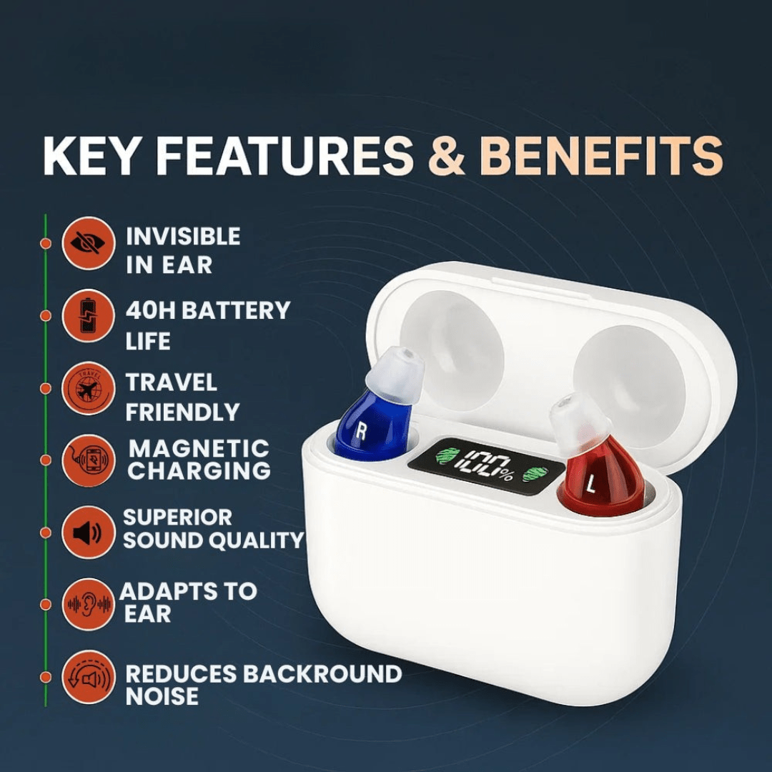 Hearing Aids In-Ear Rechargeable Discreet Sound Amplifier