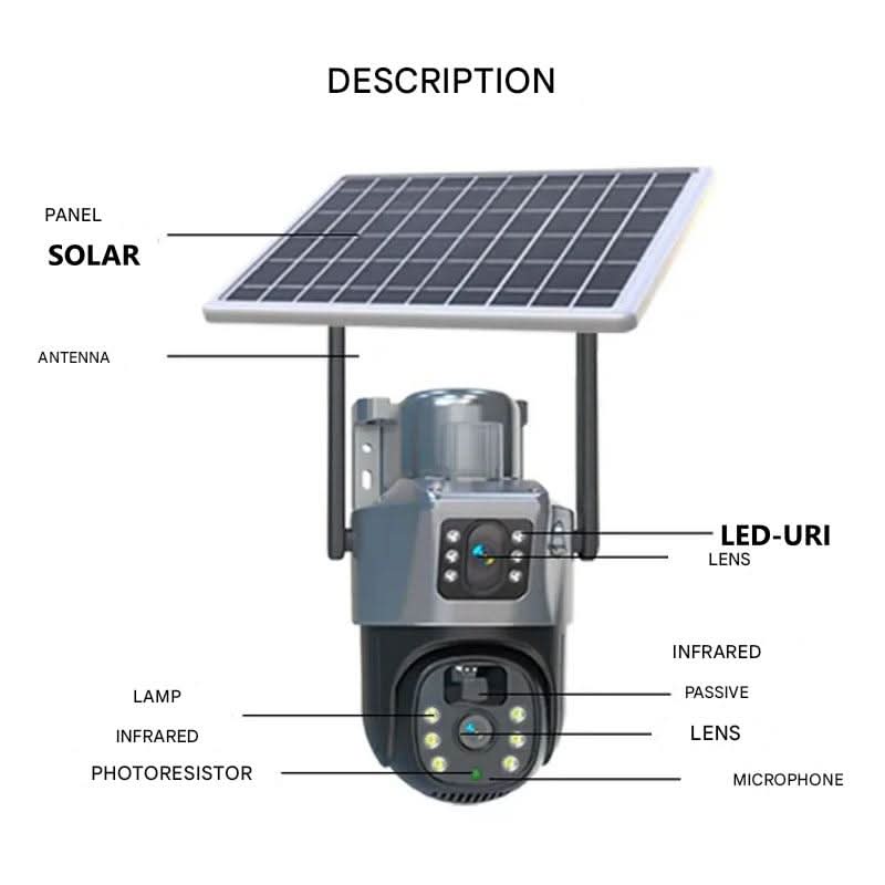 Security Camera Solar Powered 4K Dual Lens Outdoor WiFi Camera