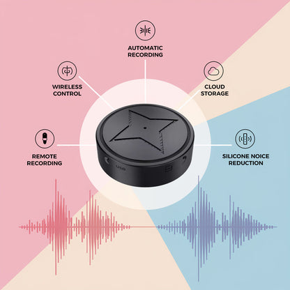GPS Tracker for Vehicles Magnetic Mini Real Time 4G with App