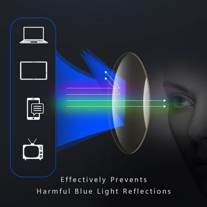Reading Glasses Lightweight Eyewear Anti Fatigue Clear Vision Glasses