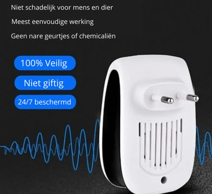 Ultrasonic Pest Repeller Plug in Indoor for Mice Roaches Spiders