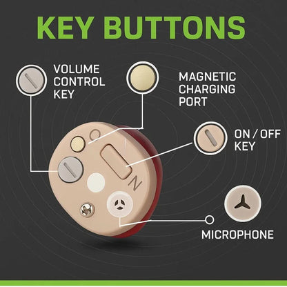 Hearing Aids In-Ear Rechargeable Discreet Sound Amplifier